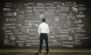 DevOps Software Factory